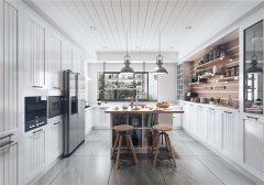 現(xiàn)在流行什么風(fēng)格的定制櫥柜？